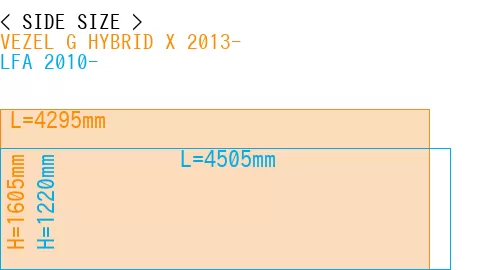 #VEZEL G HYBRID X 2013- + LFA 2010-